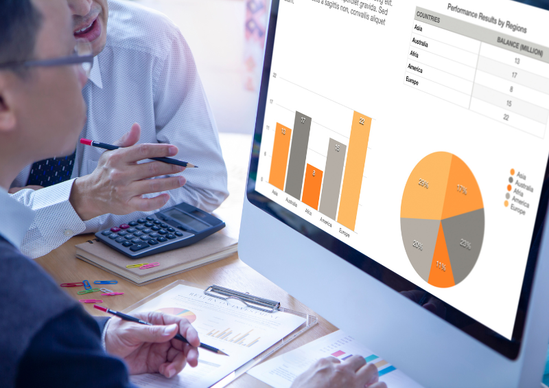 Business Performance & Operational Review